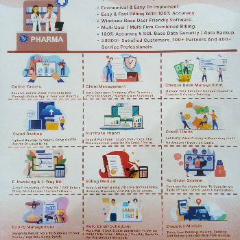 Empowering Pharmacists: The Digital Solution Transforming Medicine Management