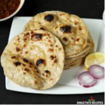 How Butter Roti Solves Everyday Dining Dilemmas for Anjali