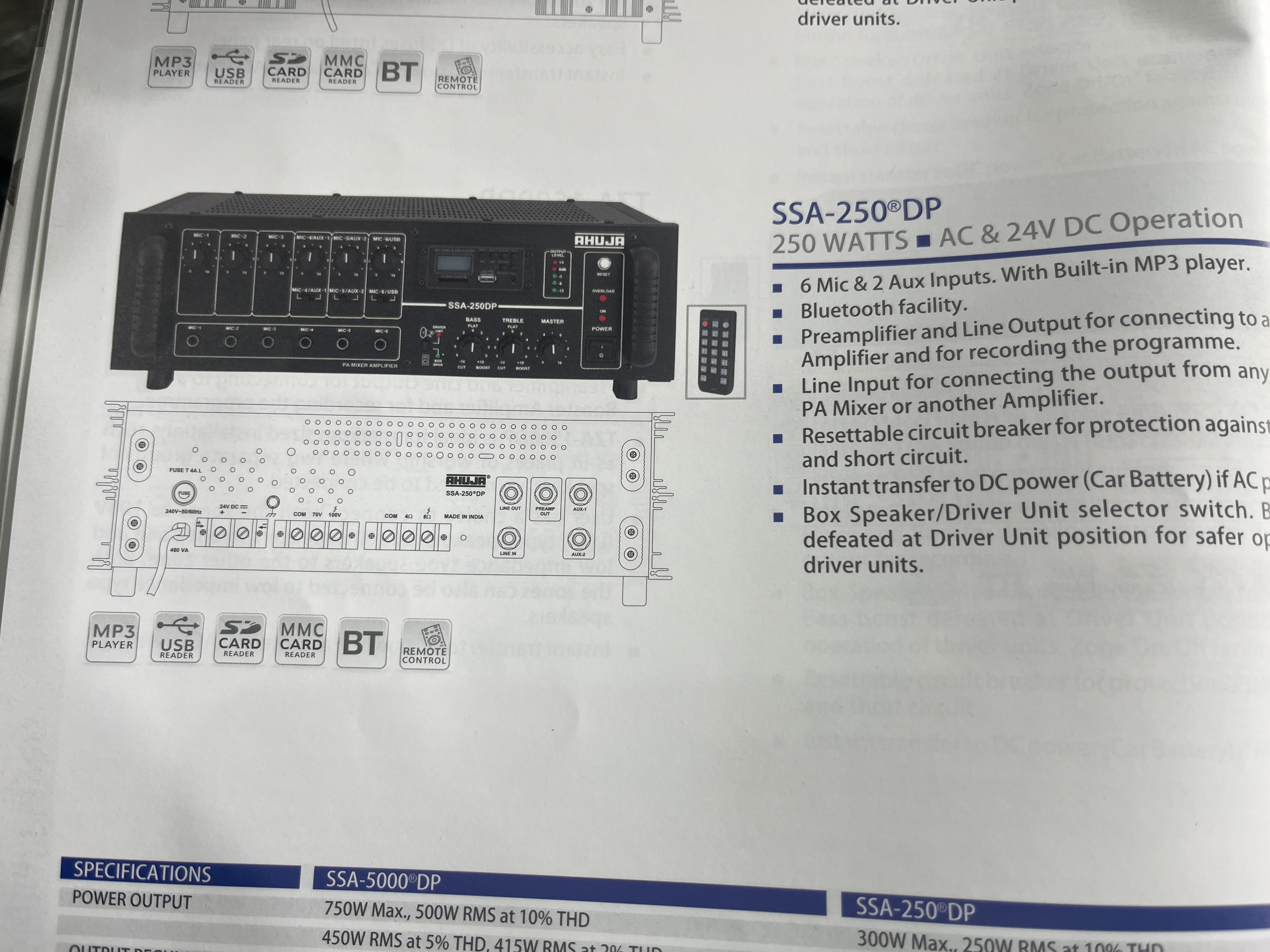 Amplifying Dreams: How Ahuja SSA-250DP Transforms Community Gatherings