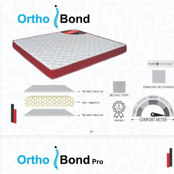 Finding Comfort: How an Orthopedic Mattress Transformed Rajesh's Life