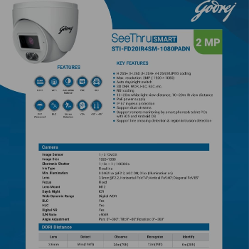 Securing Your Peace of Mind: How Godrej Seethru Smart IP Dome Transforms Home Security