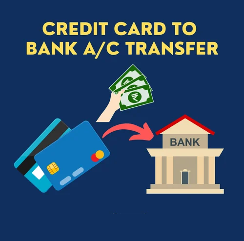 Simplifying Finances: How Credit Card to Bank Transfers Empower Ramesh's Business