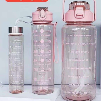 Embracing Sustainability: How EcoSip Bottles Revolutionize Indian Lifestyles
