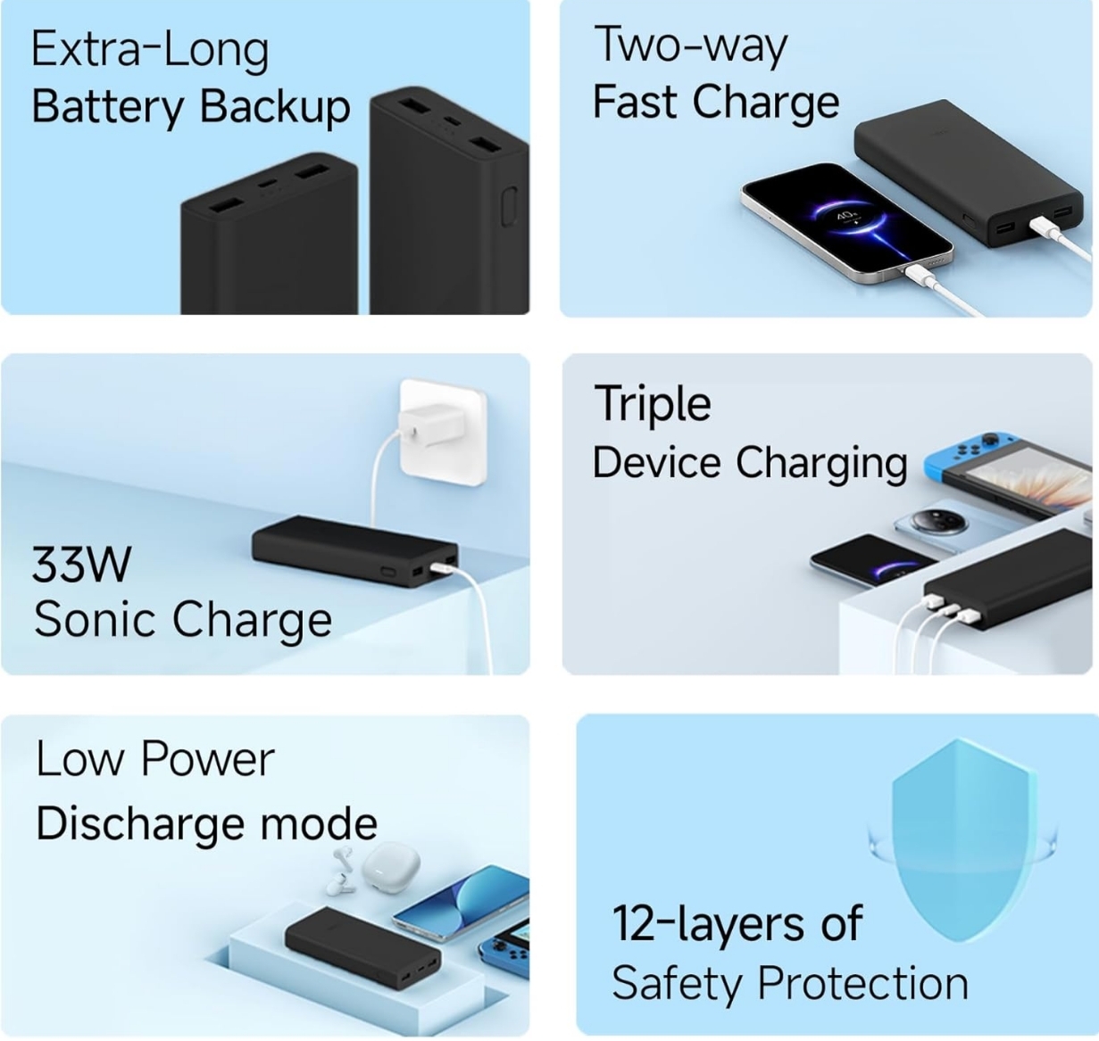 Empower Your Day: A Story of Uninterrupted Connectivity with Mi Power Bank 3i | SK MOBILE GALLERY