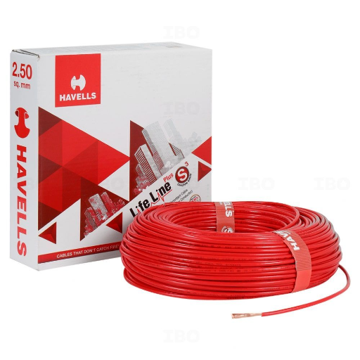 Transforming Lives: How Quality Wires and Cables Can Light Up Your Home | AYUSH KUMAR