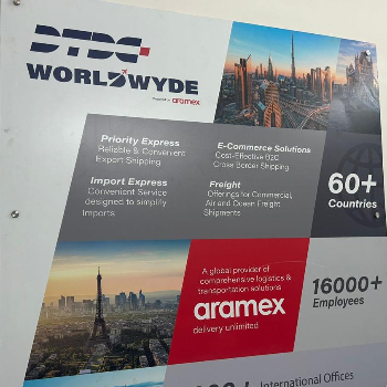 Transforming Challenges into Triumphs: How Shree Shyam International Empowers Indian Exporters | SHREE SHYAM INTERNATIONAL