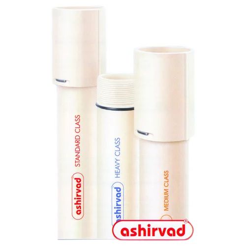 Ashirvad Pumps: The Lifeline for Every Indian Household | Tirupati Electrical And Sanitary shop