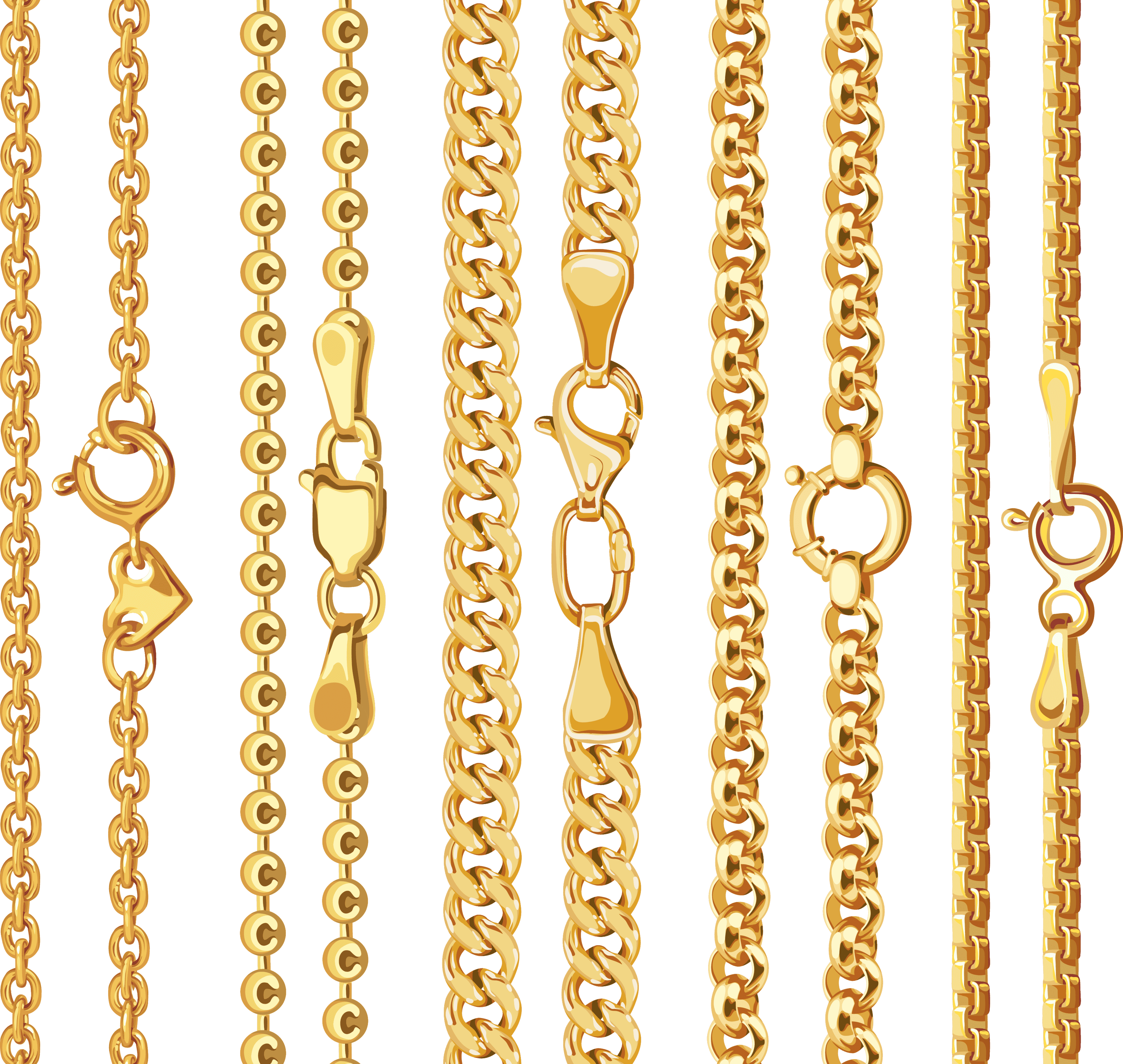 The Golden Connection: How Kritika Jewellers' Gold Chain Solves Your Style Dilemma | KRITIKA JEWELLERS