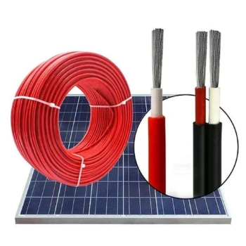 Empowering India's Future with Reliable Solar Cables | RAJSHRI LIGHTING PRIVATE LIMITED