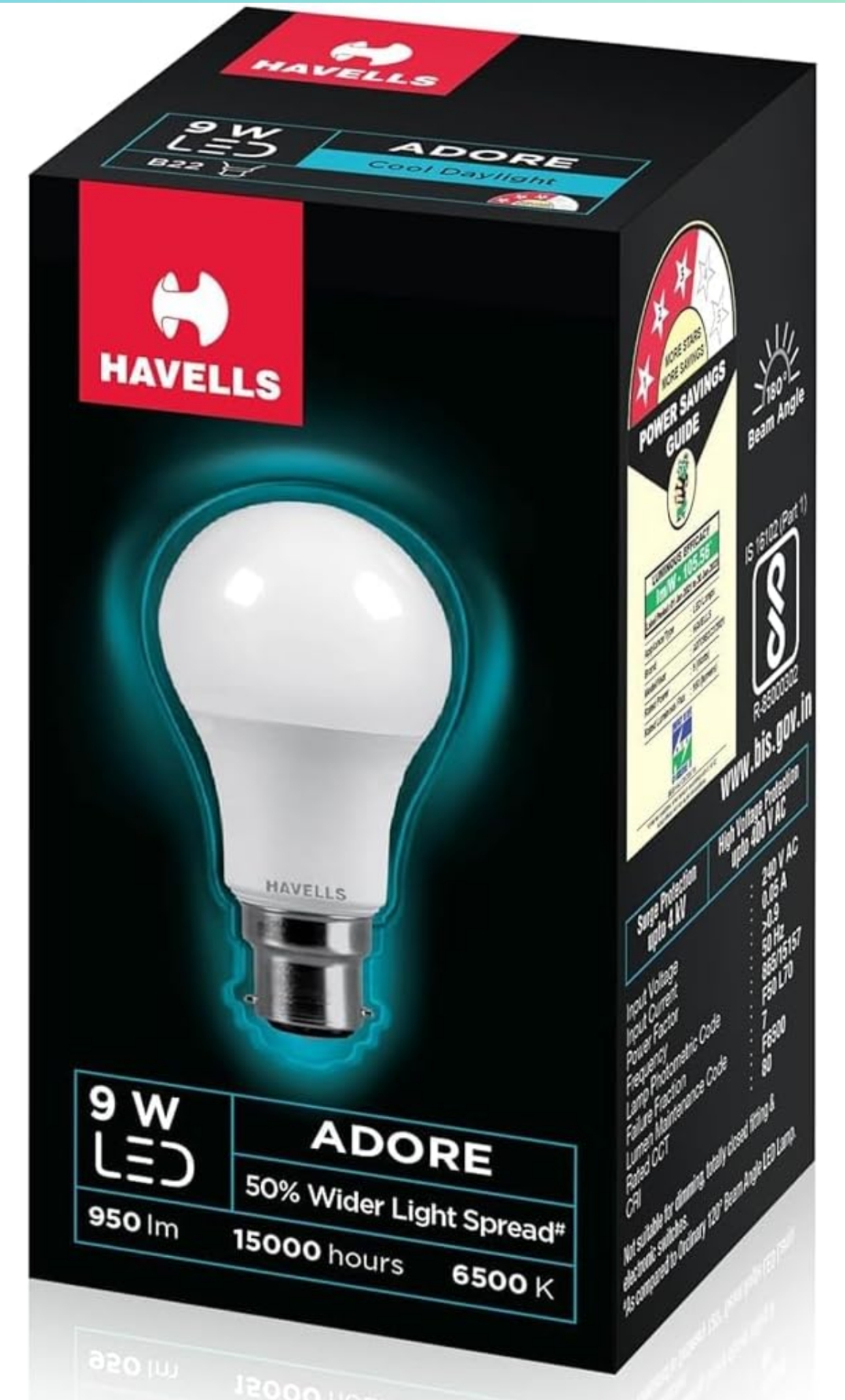 Shedding Light on Life: How the 9W LED Havells Transformed Priya's Home | Tirupati Electrical And Sanitary shop