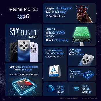 Unlocking Opportunities with the Redmi 14-C: A Game Changer for the Modern Indian Entrepreneur | MOBILE WALA