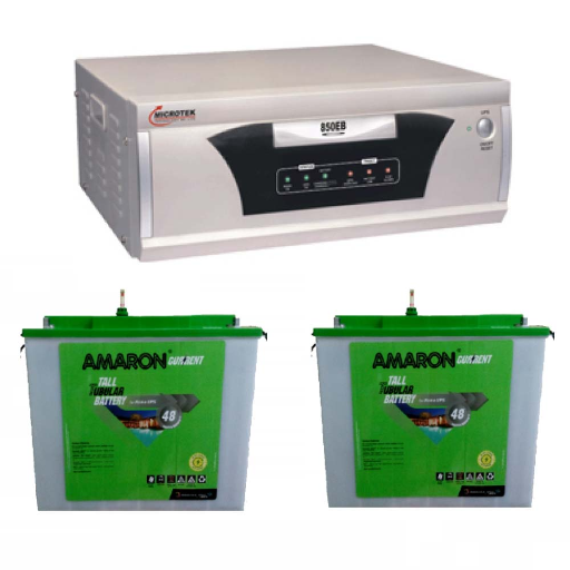 Empowering Homes: How Inverters and Batteries Transformed Priya's Life | AYUSH KUMAR