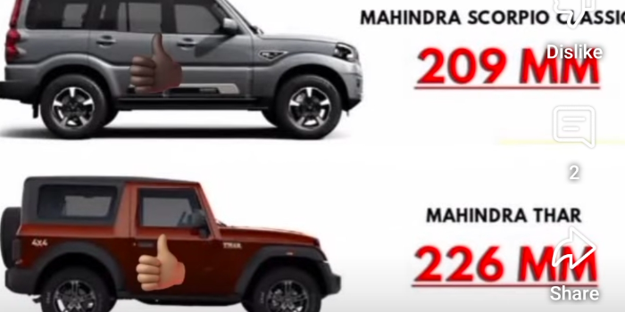 Banner SANDEEP KUMAR