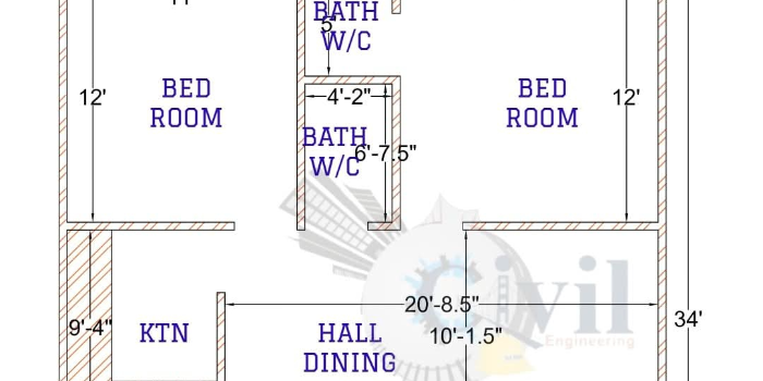 Banner RAJENDRA LODWAL