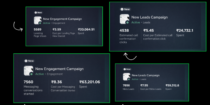 Banner HIMANSHU TIWARI