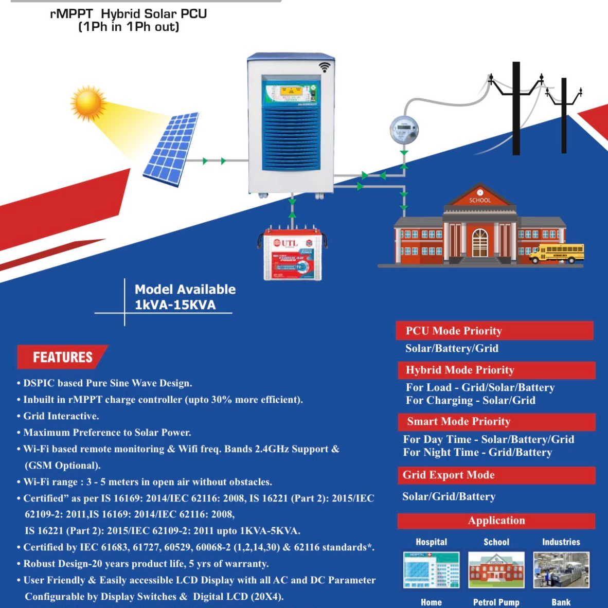 SHRADDHAPREM ENTERPRISES - Gallery in GORAKHPUR