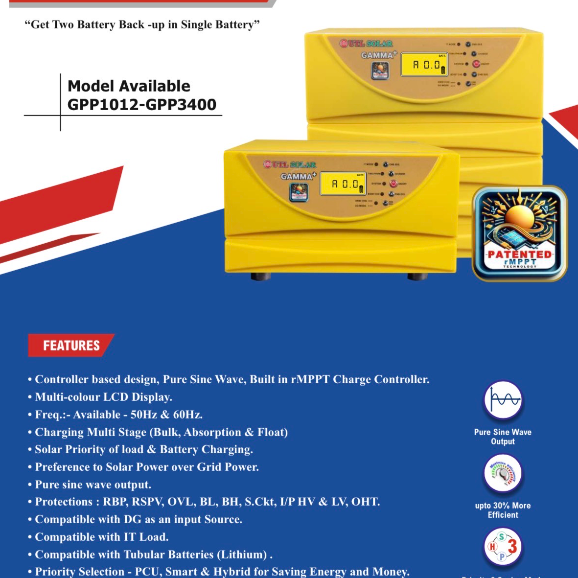 SHRADDHAPREM ENTERPRISES - Gallery in GORAKHPUR