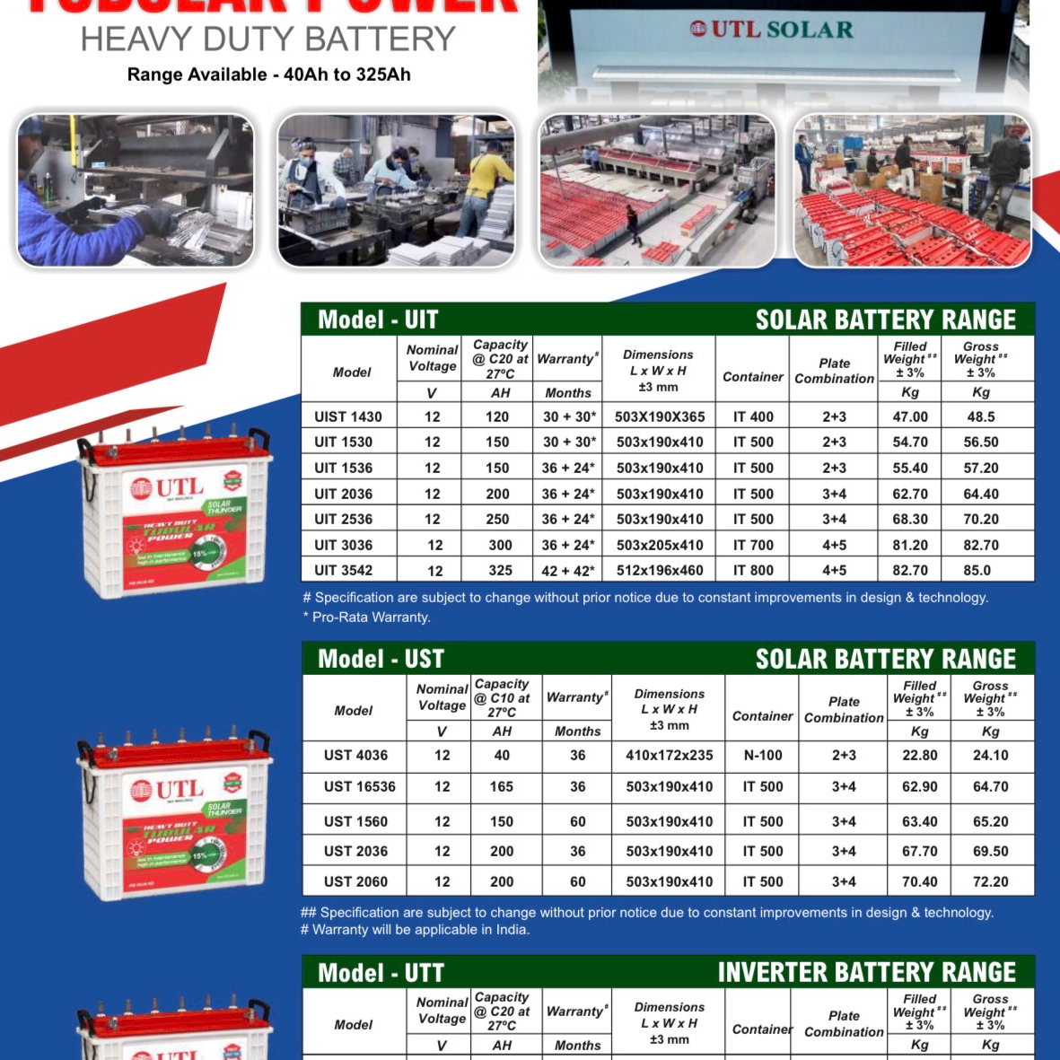 SHRADDHAPREM ENTERPRISES - Gallery in GORAKHPUR