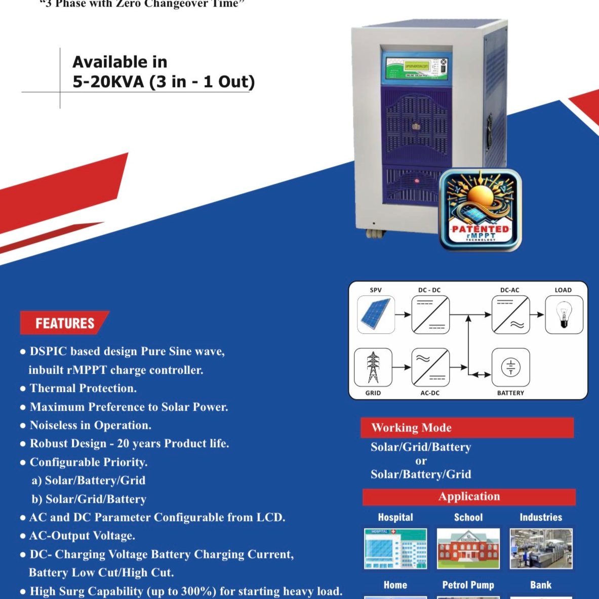 SHRADDHAPREM ENTERPRISES - Gallery in GORAKHPUR