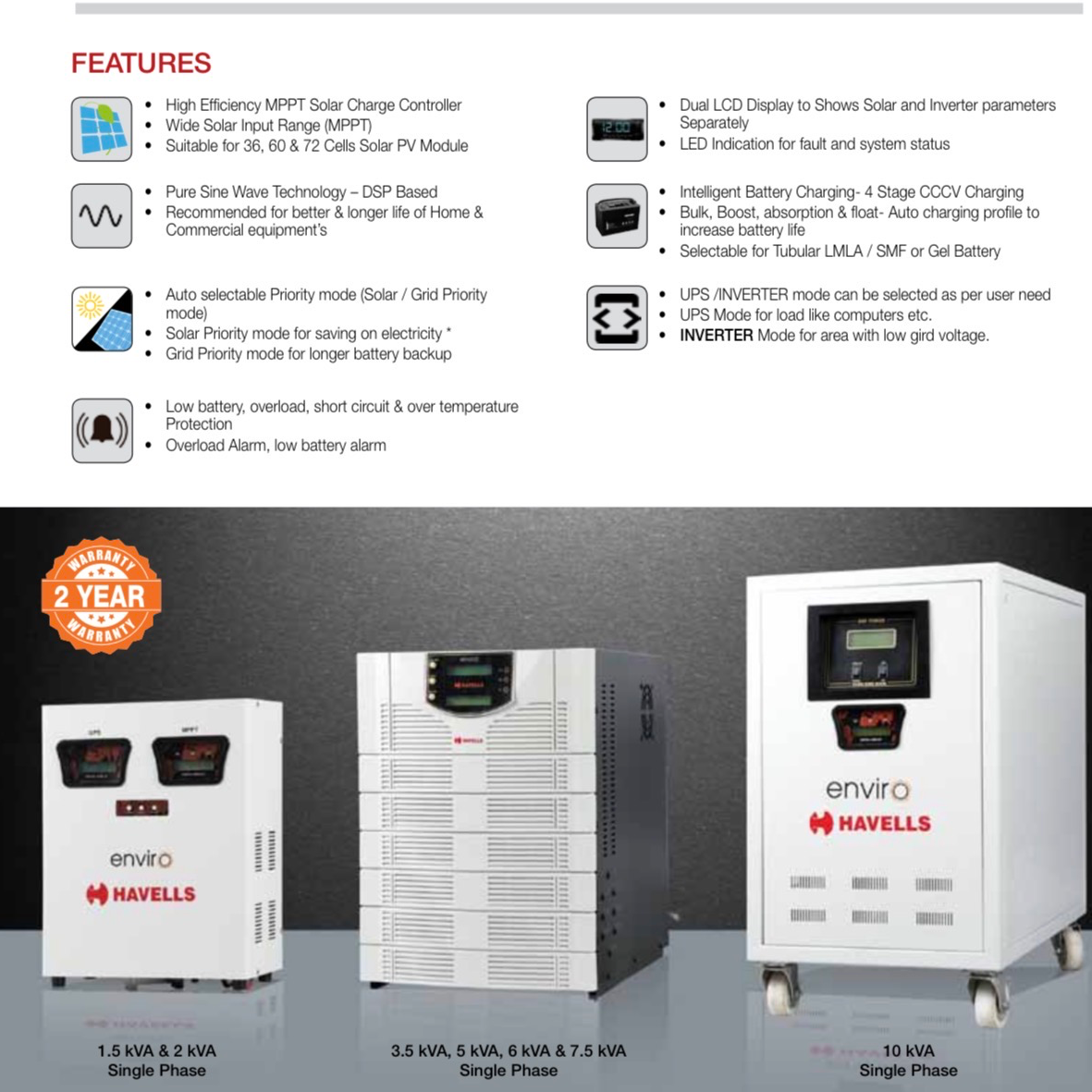 SHRADDHAPREM ENTERPRISES - Gallery in GORAKHPUR