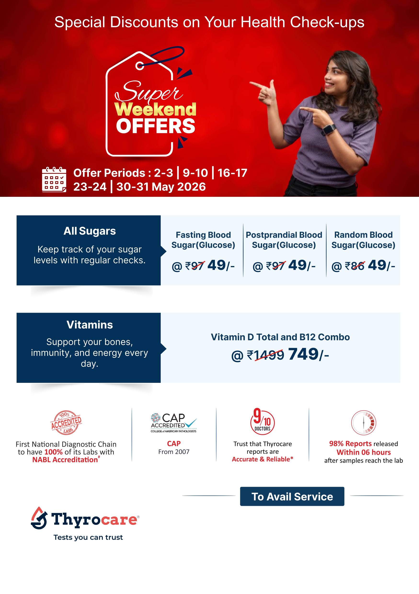 Flash Weekend Deal - Fasting, PP or Random Blood sugar at ₹10/- each only - 90% Off at HIMANSHU KURSEJA, NEW DELHI