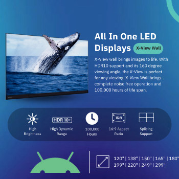  Premium LED Display High-Brightness Digital Screen BHAVYA 26 SARDAR PATEL PATH, NORTH SRI KRISHNAPURI, Bihar, 800013