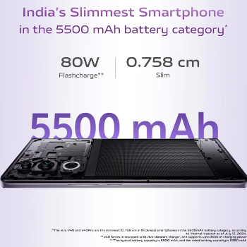 vivo V40 5G (Lotus Purple, 256GB) (8GB RAM)-https://media.vyaparify.com/vcards/products/123691/product_1737794491_6794a3bbc3caf.png Image