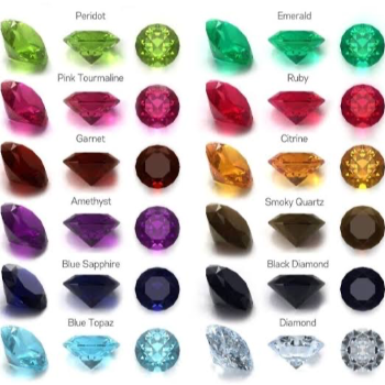 Gemstone-https://media.vyaparify.com/vcards/products/125315/product_1738056855_6798a4971b10e.png Image