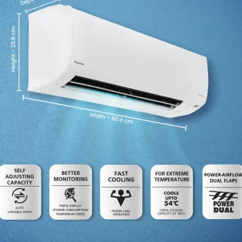  DAIKIN 1.5 TON 5 STAR AIR CONDITIONER EXCELLENT ENTERPRISES 1-8-539/2 Chikkadpalli Main Road, Hyderabad, Telangana, 500020