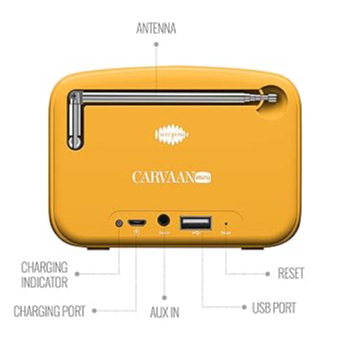 Saregama Carvaan Mini 2.0 Gurbani-https://media.vyaparify.com/vcards/products/146202/product_1740050747_67b7113b2da37.png Image