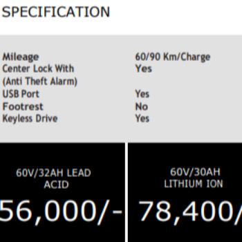 EEVA ECO ELECTRIC SCOOTER-https://media.vyaparify.com/vcards/products/154606/product_1740917167_67c449afa652c.png Image