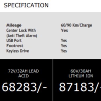 ZELIO GRACYi ELECTRIC SCOOTER-https://media.vyaparify.com/vcards/products/154612/product_1740918476_67c44ecc7297f.png Image