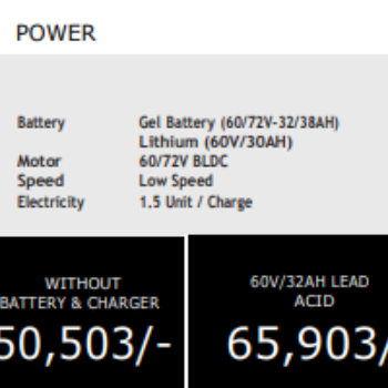 ZELIO GRACY+ ELECTRIC SCOOTER-https://media.vyaparify.com/vcards/products/154615/product_1740918955_67c450abcdd41.png Image