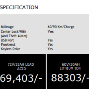 ZELIO GRACY+ ELECTRIC SCOOTER-https://media.vyaparify.com/vcards/products/154616/product_1740918955_67c450abd553a.png Image