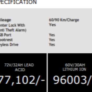 ZELIO XMen ELECTRIC SCOOTER-https://media.vyaparify.com/vcards/products/154620/product_1740919515_67c452db77090.png Image