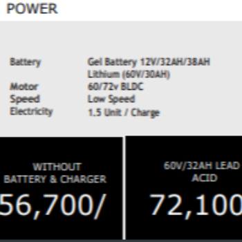 ZELIO LEGENDER+ PREMIUM ELECTRIC SCOOTER-https://media.vyaparify.com/vcards/products/154628/product_1740921196_67c4596c0812a.png Image
