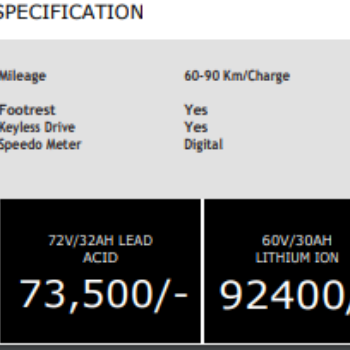 ZELIO LOGIX ELECTRIC SCOOTER-https://media.vyaparify.com/vcards/products/154637/product_1740922869_67c45ff5712a2.png Image