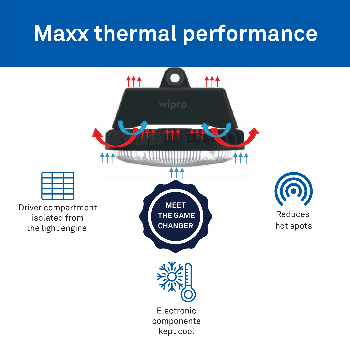 40W Maxx Wellglass-https://media.vyaparify.com/vcards/products/157402/product_1741269287_67c9a9278f0a6.png Image