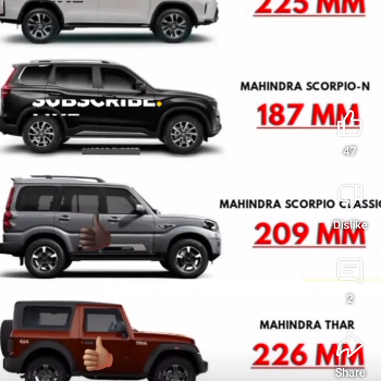 Transport-https://media.vyaparify.com/vcards/products/174126/product_1743147558_67e65226689df.png Image