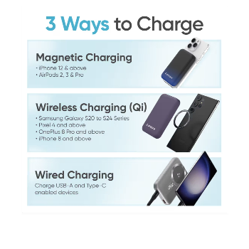 Ambrane Snap Powerbank, 10000mAh, 15W, Dual Output Ports (Purple)-https://media.vyaparify.com/vcards/products/188350/product_1744547815_67fbafe7e4bd1.png Image