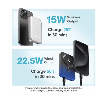 Ambrane Snap Powerbank, 10000mAh, 15W, Dual Output Ports (Purple)-https://media.vyaparify.com/vcards/products/188353/product_1744547816_67fbafe809fb6.png Image