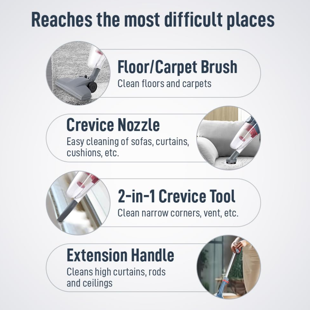 KENT Storm Vacuum Cleaner 600W-https://media.vyaparify.com/vcards/products/218033/product_1746717408_681ccae044172.png Image