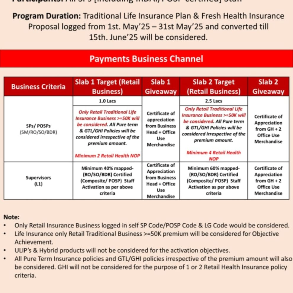 B Five Cafe-https://media.vyaparify.com/vcards/products/226276/product_1747122842_6822fa9a93065.png Image