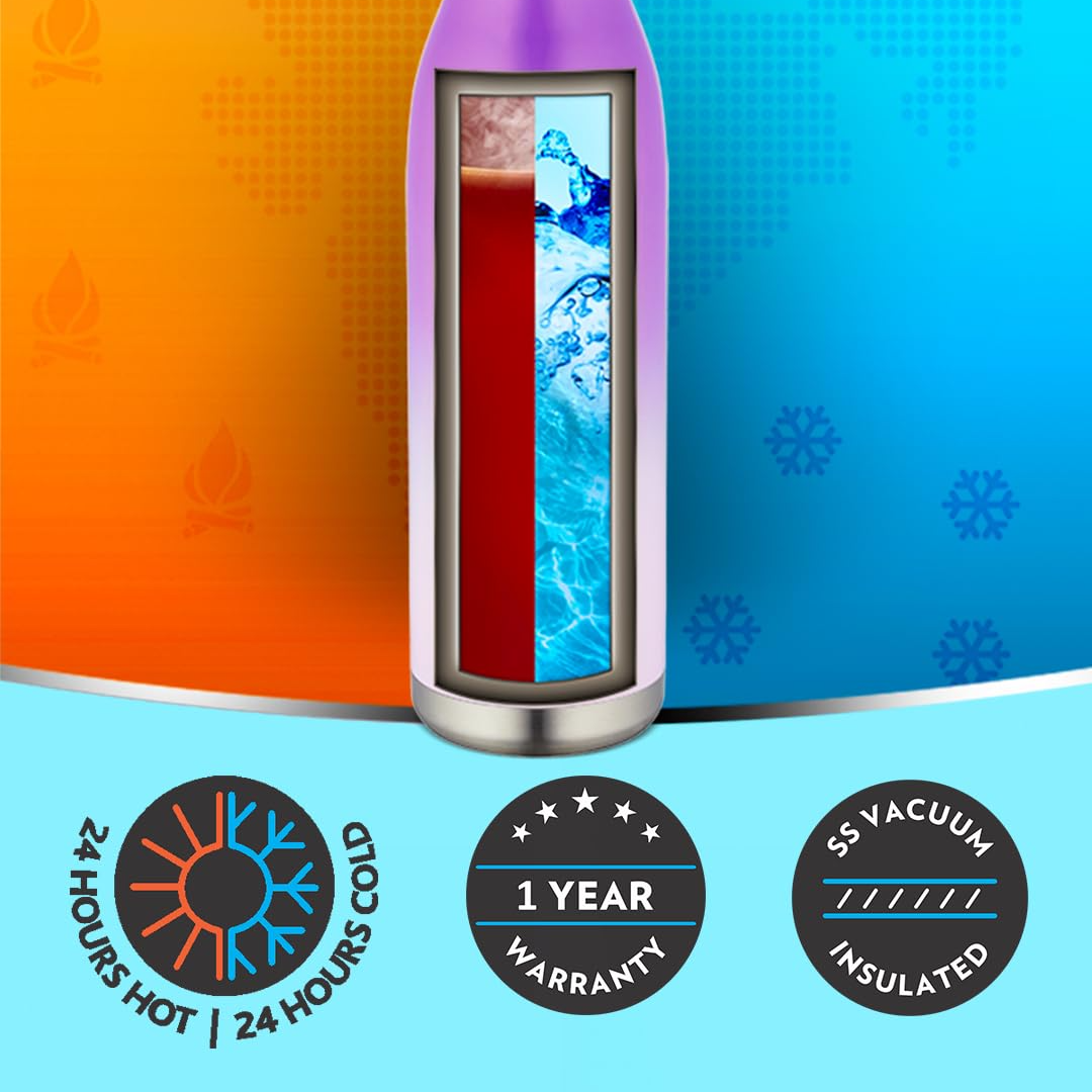 BOROSIL HYDRA COLORCRUSH VIOLET 700-https://media.vyaparify.com/vcards/products/229025/product_1747205135_68243c0f11187.png Image