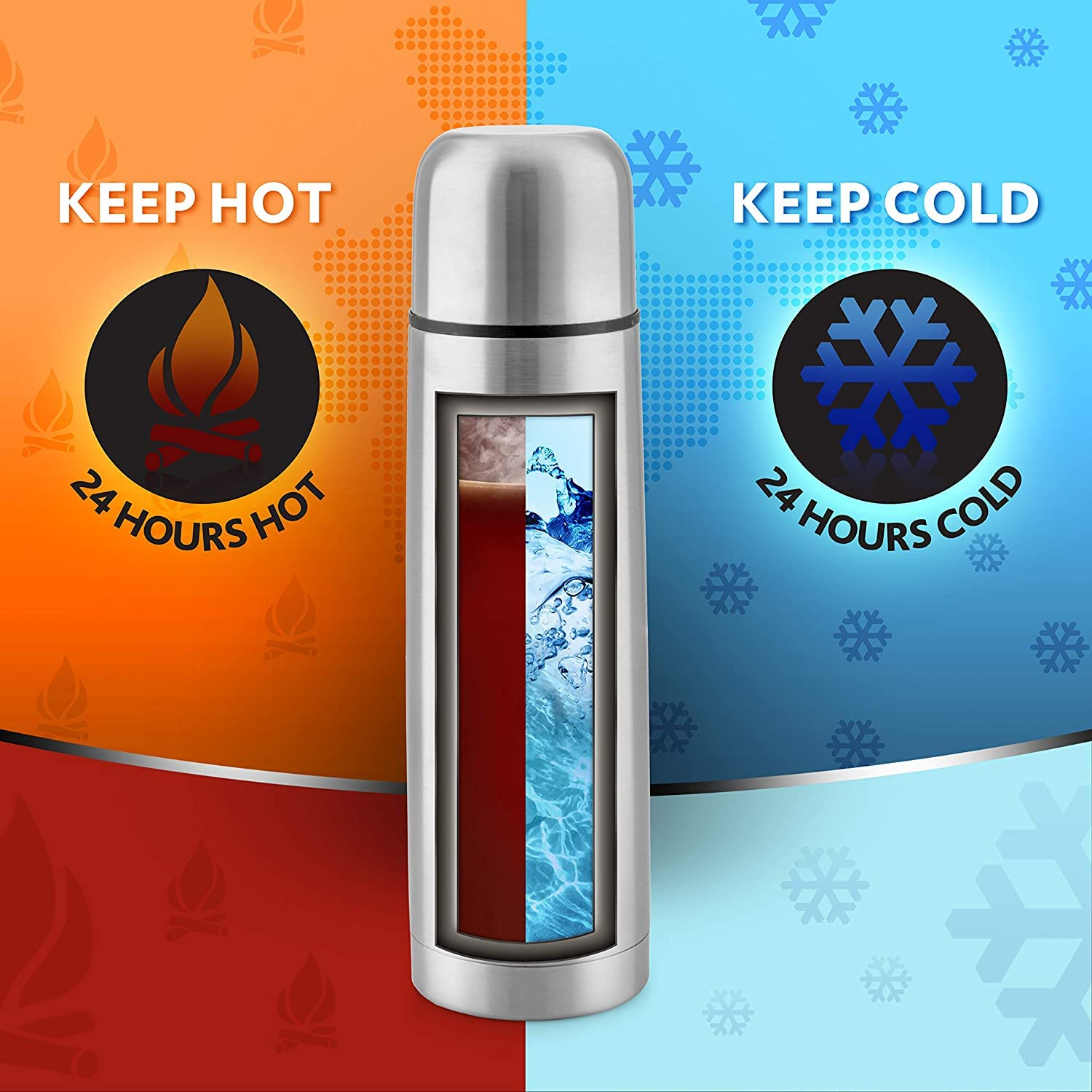BOROSIL HYDRA THERMO 1000 - BLUE-https://media.vyaparify.com/vcards/products/229054/product_1747205723_68243e5b65440.png Image