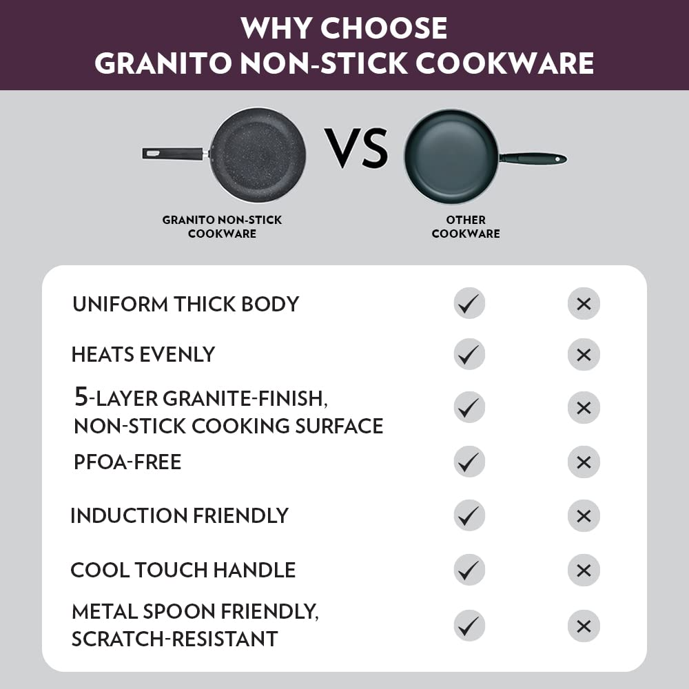 BOROSIL Granito Non Stick Metal Friendly Flat Tawa 30 cm diameter  (Hard Anodised, Non-stick, Induction Bottom)-https://media.vyaparify.com/vcards/products/229729/product_1747210552_68245138c2bfa.png Image