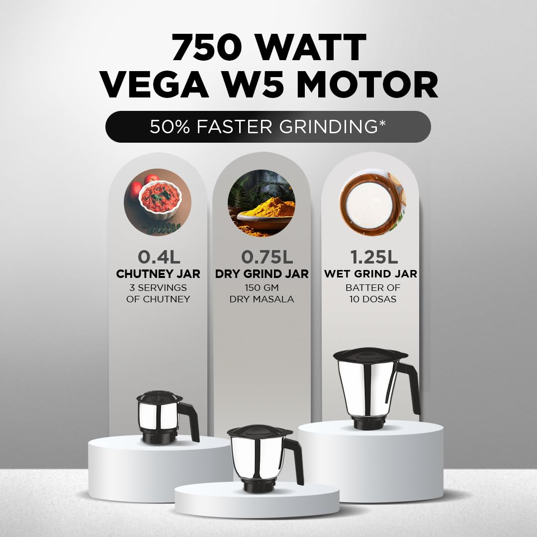 Preethi Prime Mixer Grinder for Kitchen I 3 Jars 750 Watt Mixie I Green (MG-286)-https://media.vyaparify.com/vcards/products/231237/product_1747234223_6824adafac36e.png Image