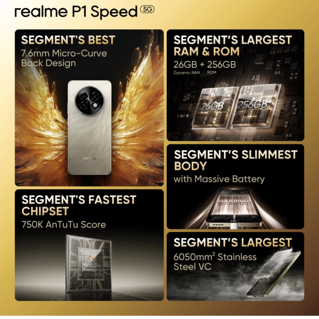 Realme p1 speed 12/256-https://media.vyaparify.com/vcards/products/231286/product_1747251246_6824f02e043ad.png Image