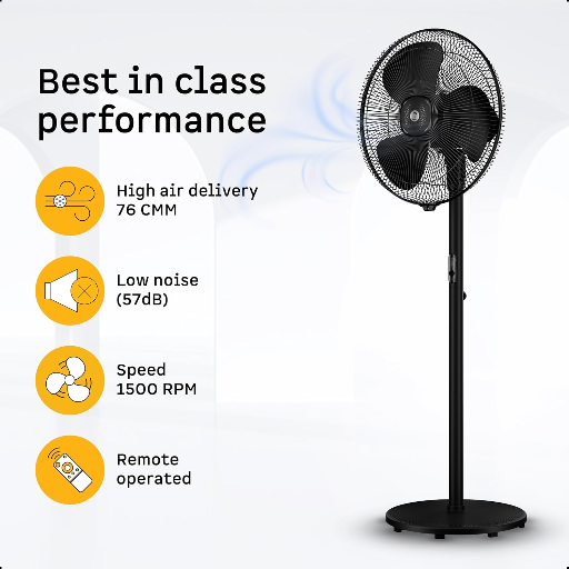 Atomberg Renesa Swing 400mm Pedestal Fan for Home | Silent BLDC Stand Fan | LED Display | 6 Speeds | Remote with Oscillation, Timer, Sleep | 2 Year Warranty (Midnight Black)-https://media.vyaparify.com/vcards/products/236088/product_1747408957_6827583d0cabd.png Image