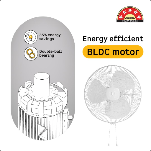 Atomberg Renesa 400mm Wall Mount Fan | Wall Fans for Home | Silent BLDC Wall Fan | Remote with Timer & Sleep Control | 2 Year Warranty (Snow White)-https://media.vyaparify.com/vcards/products/236091/product_1747409200_68275930370ee.png Image